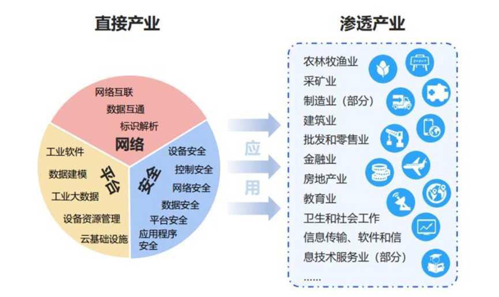 科即达网络