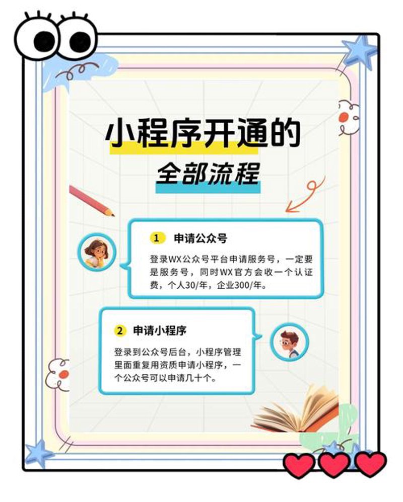 构建未来之窗：响应式网站设计的力量